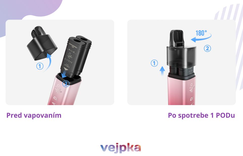 Elf Bar 2in1 používanie vejpky